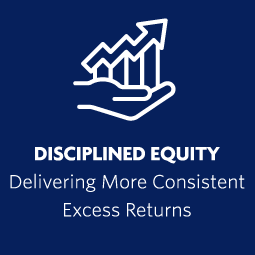 Disciplined Equity. Delivering More Consistent Excess Returns.